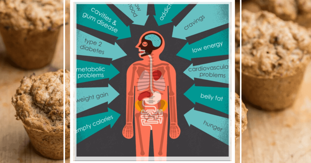 Long term effects on what sugar can do to your body